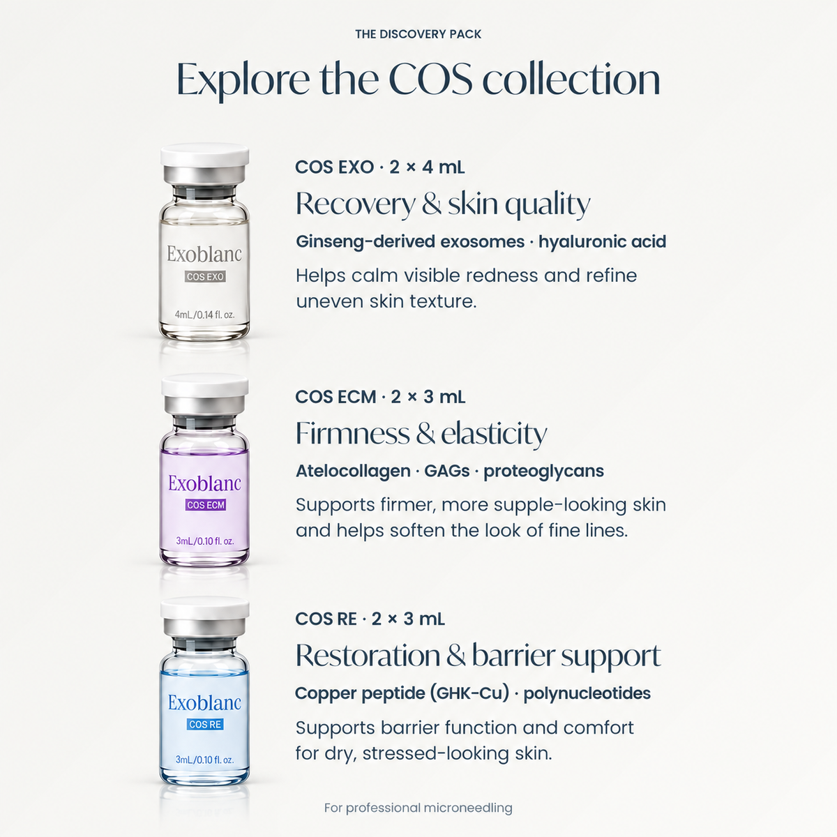 Exoblanc Discovery Pack