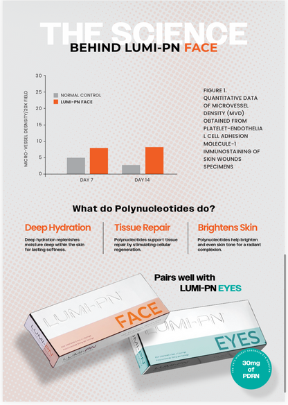 LUMI-PN FACE | 1×2.5ml per pack | Polynucleotide (PDRN) 50mg
