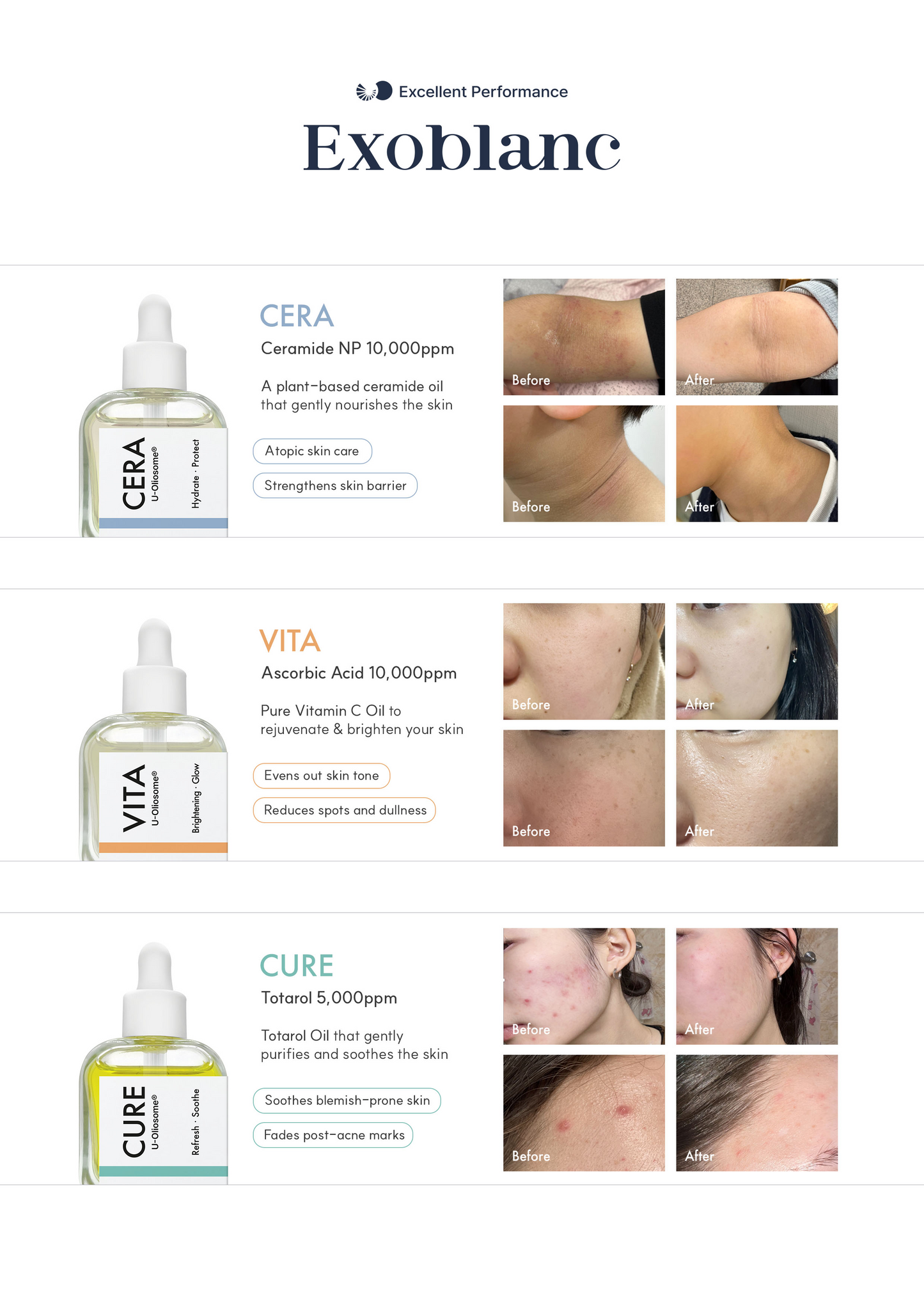 Exoblanc Oil CERA