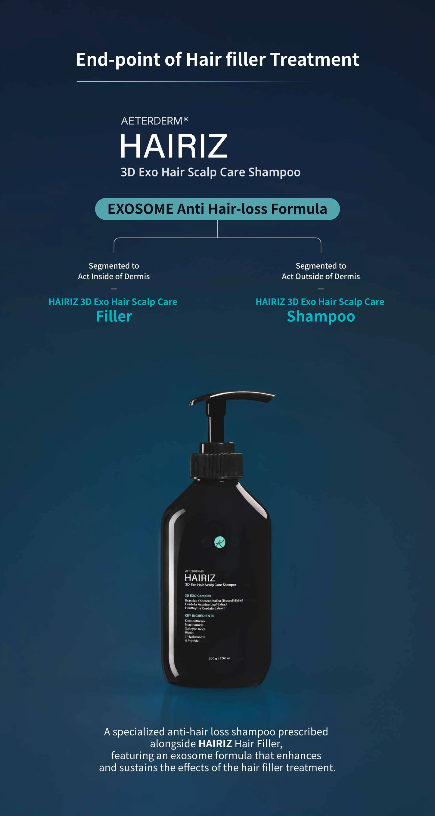 HAIRIZ 3D Exo Hair Scalp Care Shampoo