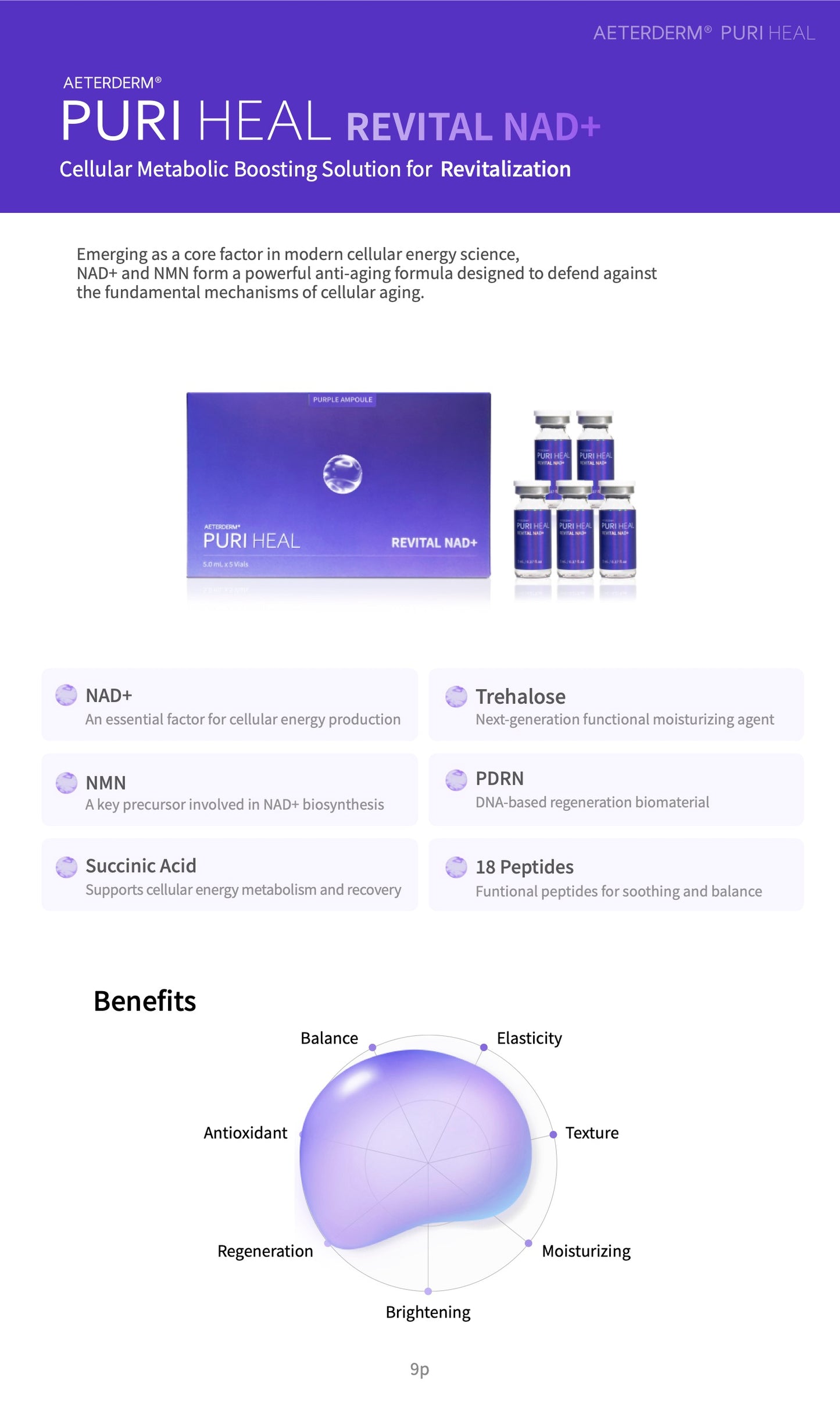 PURI HEAL REVITAL NAD+